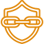 Secure chain of custody and confidentiality
